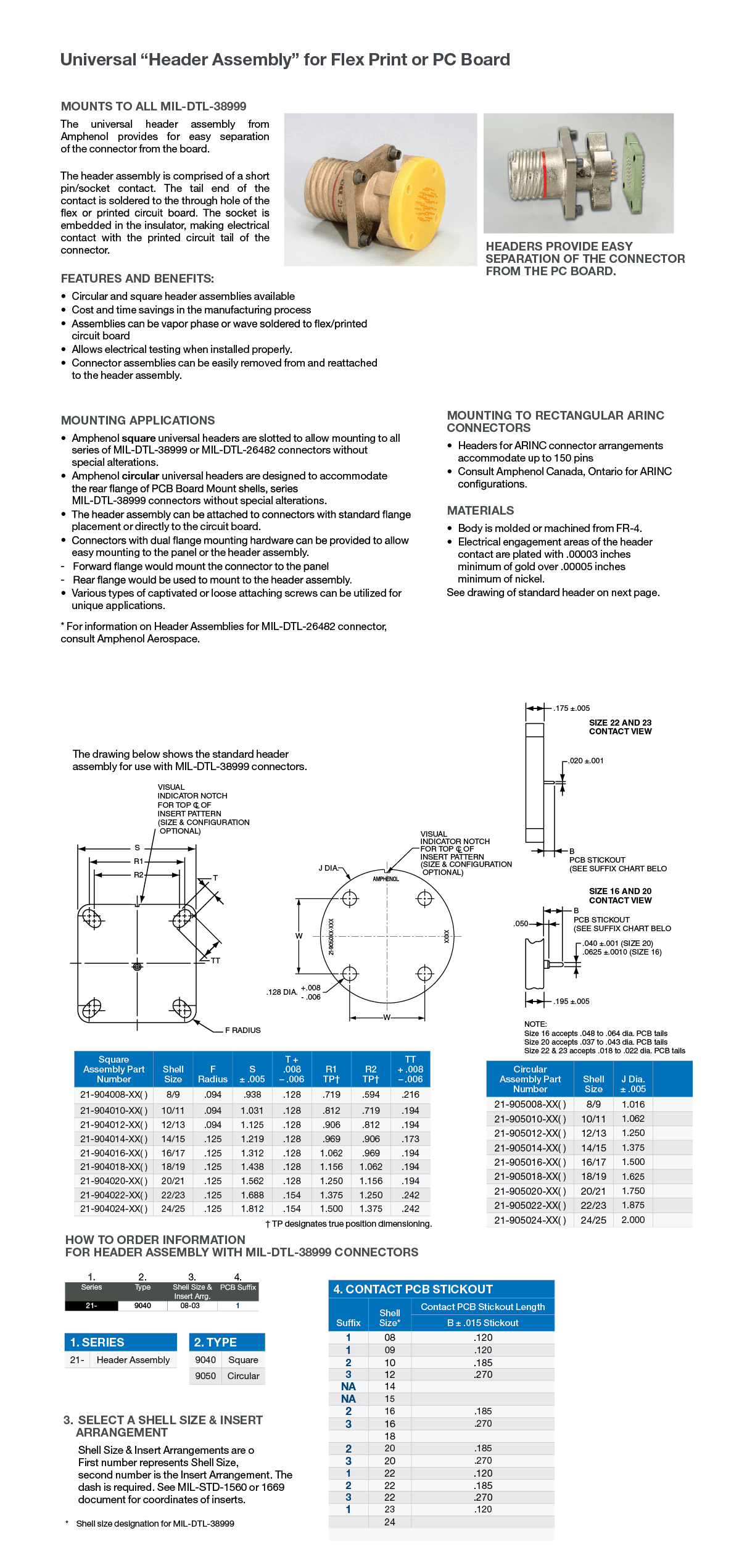 D38999 Series III PCB Connectors - Amphenol Aerospace | Products ...